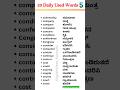 Daily Use English Words Learn Spoken English With Kannada English Kannada