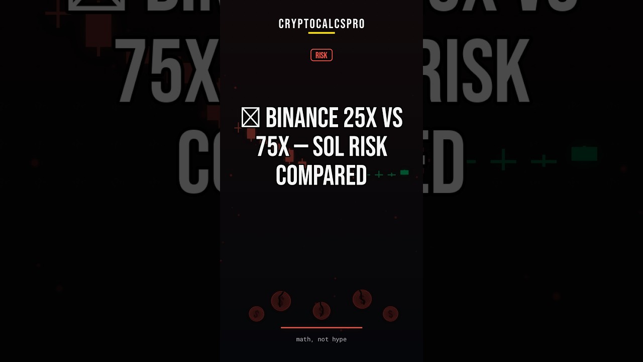 WHY 75X LIQUIDATES YOU FAST