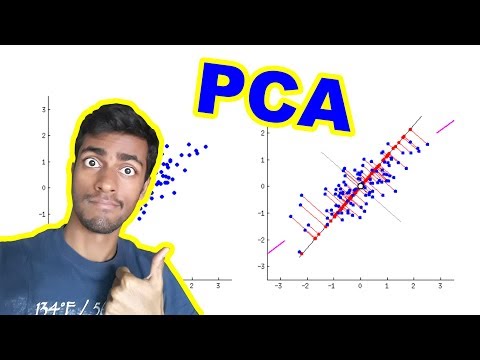 Principal Component Analysis (PCA) - THE MATH YOU SHOULD KNOW!