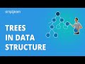 Trees In Data Structure | Introduction To Trees | Data Structures & Algorithms Tutorial |Simplilearn
