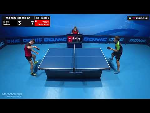 16:45 Vadym Hryban - Vadym Nechyporuk 04.08.2023 TT Euro.Cup Ukraine Star. Table 3