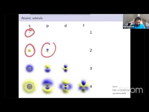 Rupert Frank: Lieb-Thirring Inequalities: What we know and what we want to know