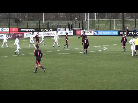 Doelpunten van Ajax B2 - FC Groningen B2, 14-12-2013.