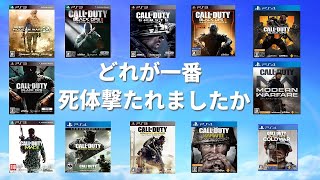 死体撃ちが多かった気がするCODランキング【MW2～BOCW】