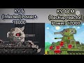 KV 6 VS KV 44 M Power levels (HomeAnimation)