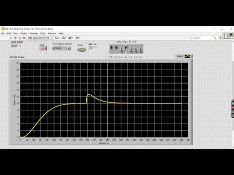 LA33. Il controllore proporzionale - integrativo - derivativo (P.I.D.)