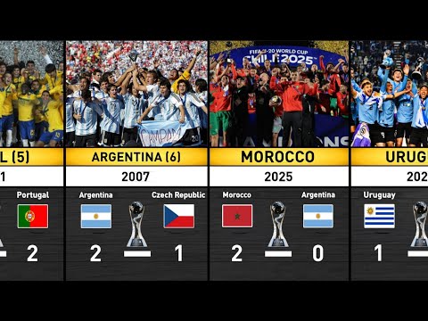All FIFA U-20 World Cup Final Match Scores Results.(1977-2025)
