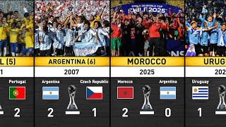 All FIFA U-20 World Cup Final Match Scores Results.(1977-2025)