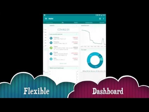 Wallet - Budget Tracker