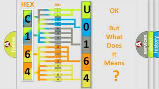 OBD u0164 significado