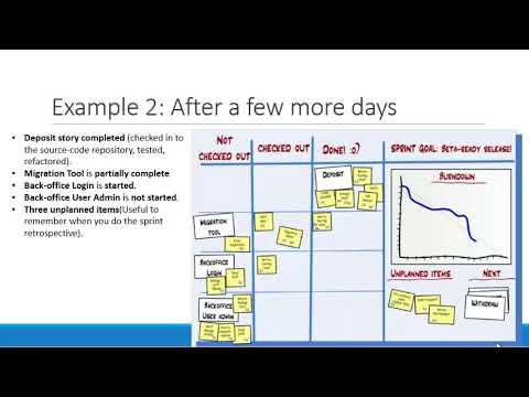 Sprint Backlog   03  Task Board Examples