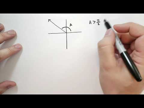 Introduction Basic Mathematics