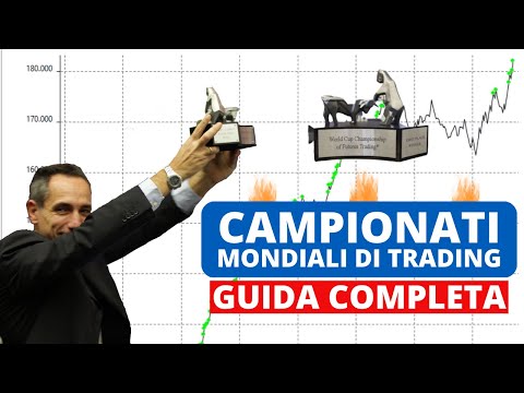 Guida Definitiva per Partecipare ai Campionati Mondiali di Trading: Consigli di un 4-volte Vincitore