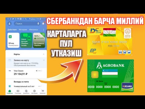 Хушхабар! Сбербанкдан Узбекистан ва Тожикистон Миллий карталарга пул утказиш