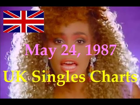 UK Singles Charts Flashback - May  24, 1987