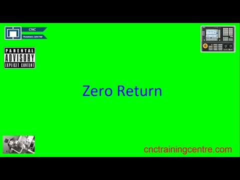How Zero Return Works On a CNC Machine