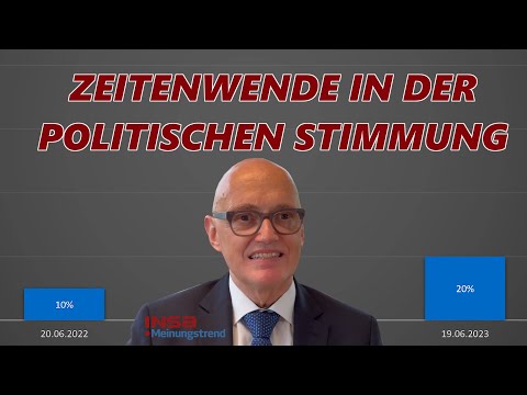 INSA-Meinungstrends von 2022 und 2023 im Vergleich | AfD verdoppelt Umfrage-Ergebnisse!