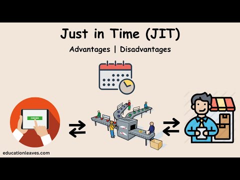 Just in time or JIT | Advantages & Disadvantages of Just-in-time #justintime #jit