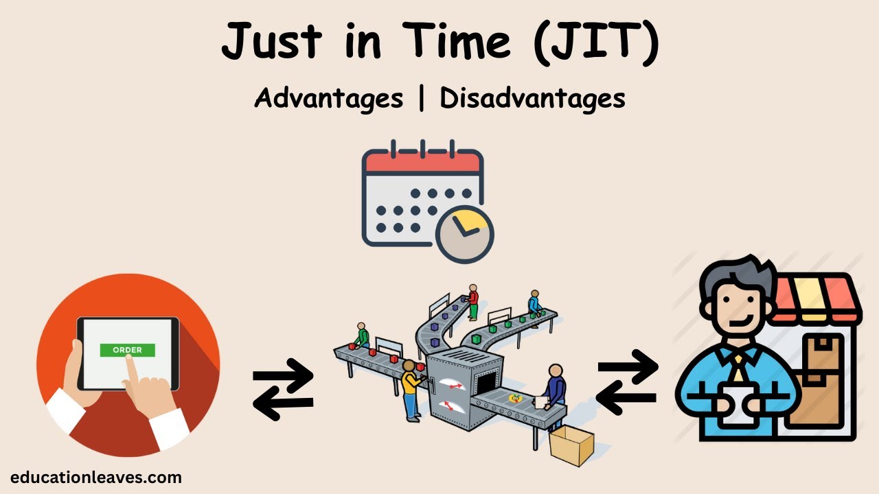 Just in time or JIT | Advantages & Disadvantages of Just-in-time #justintime #jit