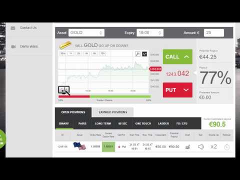 Auto Binary Signals (Main ABS) Video 1 Live Trading - March 21st 2017
