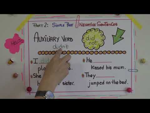 Simple Past Tense step by step (II) – Our English Corner's Blog