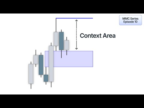 You need Context, but what is Context?