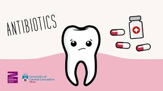 Use of antibiotics to treat dental pain