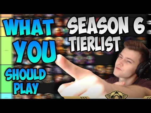 SMITE - What to Play in Ranked Duel - Season 6 Masters Duel Tierlist