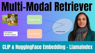 Building and Testing a Multi-Modal Retriever - Hands-On #llamaindex #CLIPembeddings #Image-TextIndex