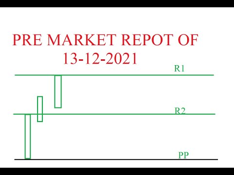 #Premarketreport of 13-12-2021