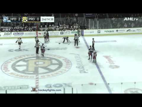 Lias Andersson vs Anton Blidh