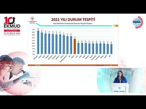 28a 5 (10. Türkiye EKMUD Bilimsel Kongresi)