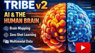 Meta’s TRIBE v2: AI That Understands Your Brain!