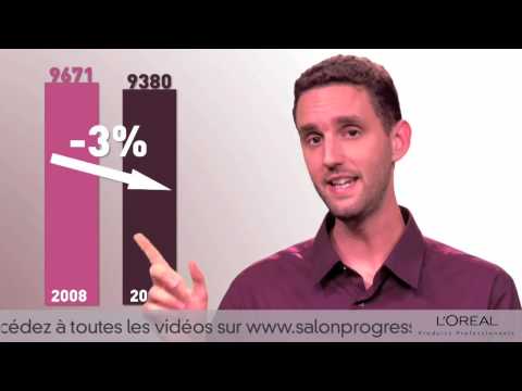 comment augmenter son chiffre d'affaire en coiffure