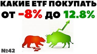 Миллион с нуля №42: 6 прибыльных и 6 убыточных ETF Finex. Какие ETF покупать?