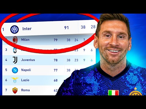 FIXING INTER MILAN!!! (WE SIGNED MESSI😱) - FIFA 21 Career Mode