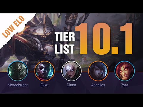 SEASON 10 LOW ELO LoL Tier List Patch 10.1 by Mobalytics - League of Legends