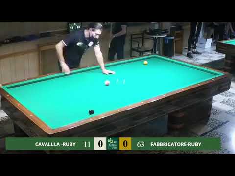 Cavalli Alessandro - Carmine Fabbricatore