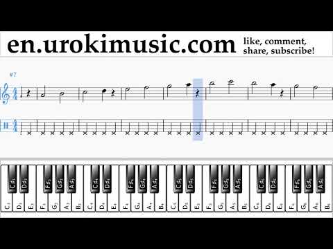 How to Play Piano (right hand) Luis Fonsi, Demi Lovato - Échame La Culpa Tabs Part#1 exercises,