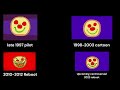 Pizza Tower Intro Comparison READ DESCRIPTION