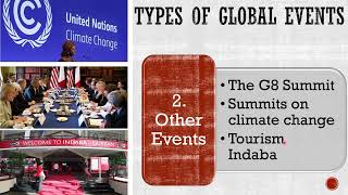 TOURISM GRADE 12 GLOBAL EVENTS 2024