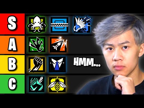 Official Rainbow Six Operator Tier List Y7S3