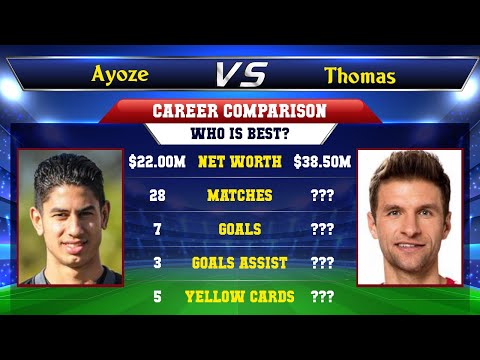 Ayoze Perez VS Thomas Muller Football Stats