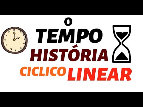 O TEMPO NA HISTÓRIA- #ciclicolinear