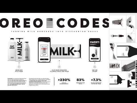 OREO - OREOCODES (Case Study) | Campaign