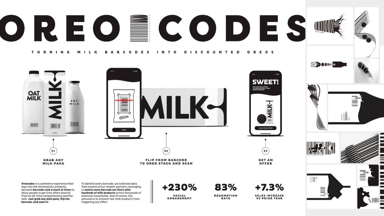 OREO - OREOCODES (Case Study) | Campaign