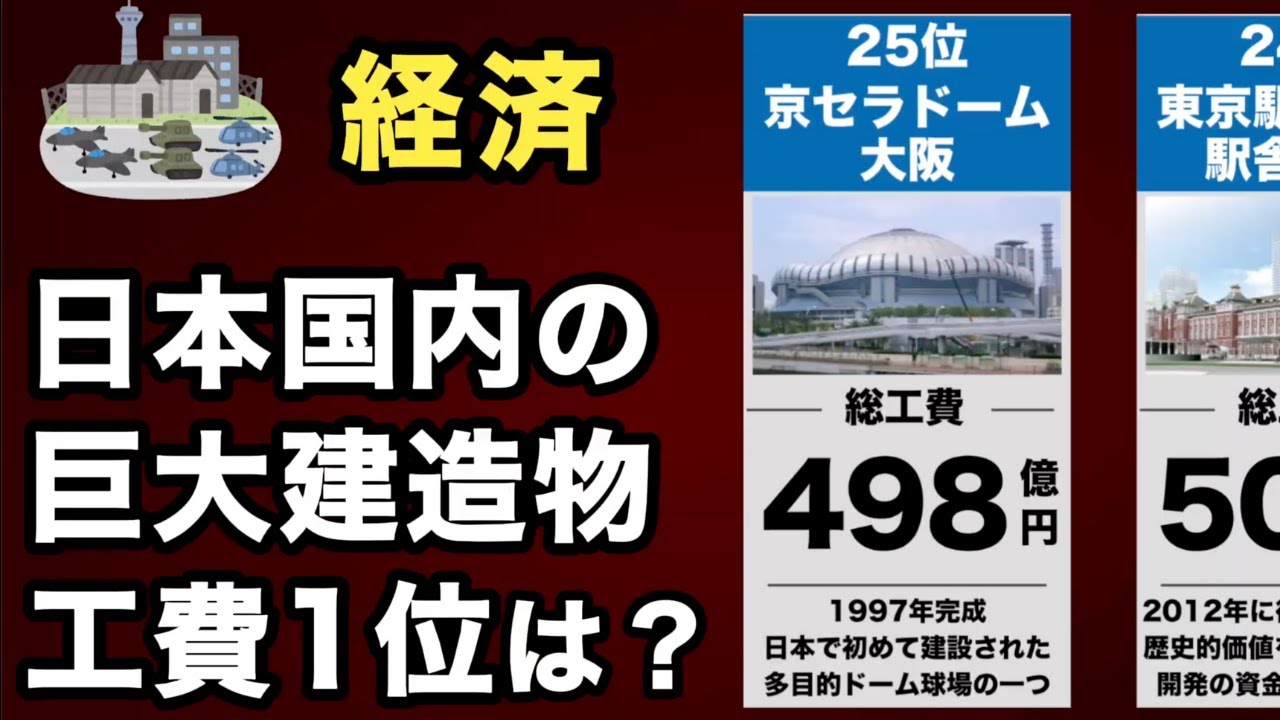 ［巨大建造物］総工費ランキング TOP25（東京スカイツリーは22位）