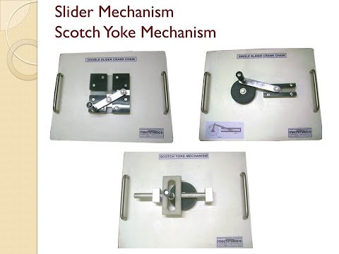 Scott Russel Mechanism