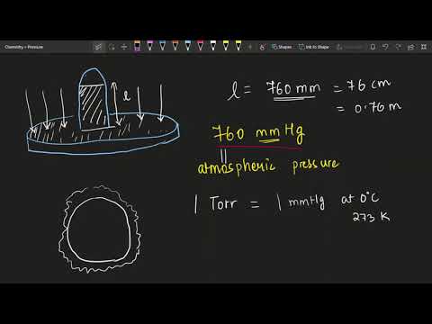 Pressure: Units and Atmospheric Pressure