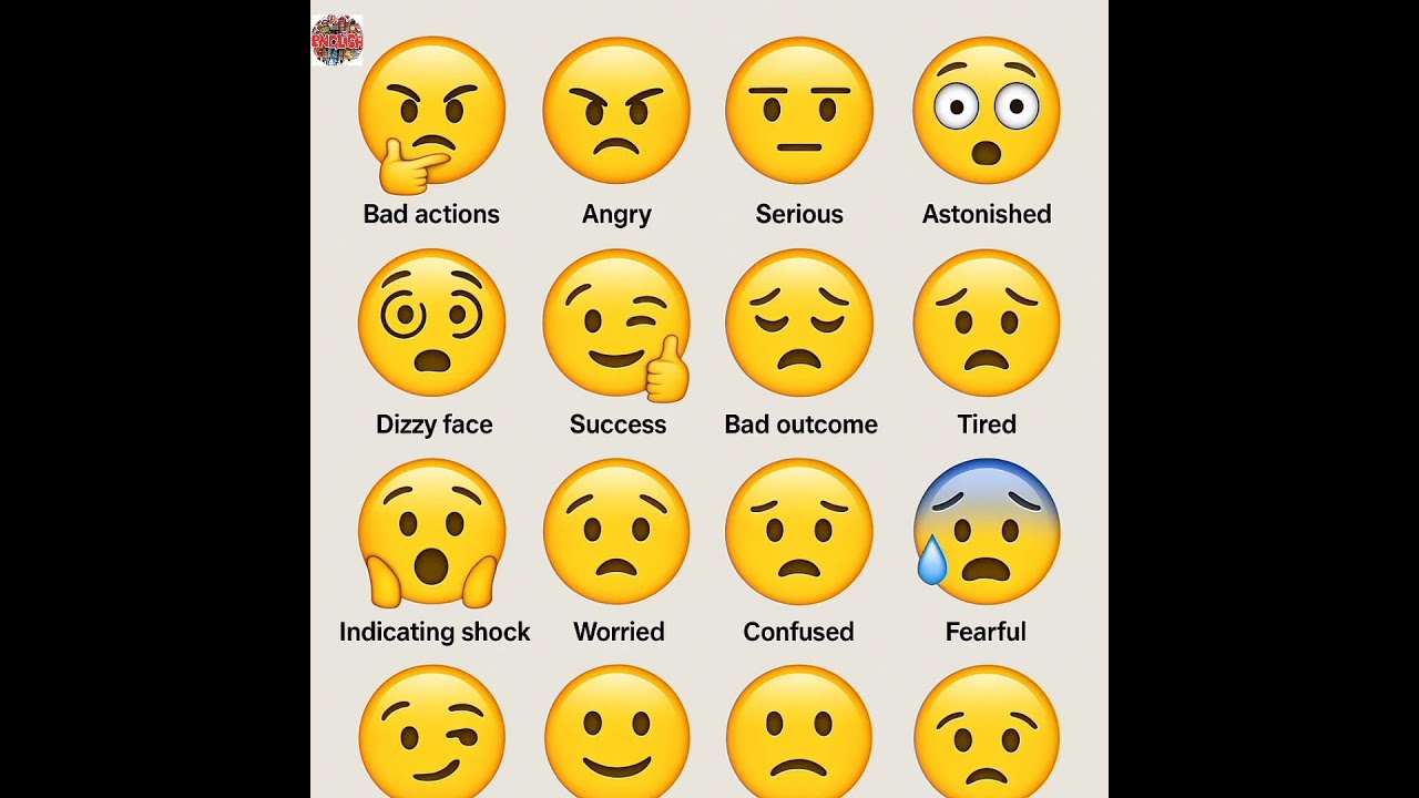 Emojis in communication |  understanding emojis | WhatsApp emoji meanings | English Notes